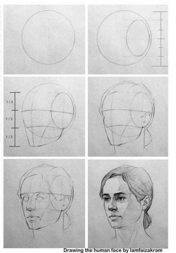 vikas learn pencil shading portraits 1 pdf